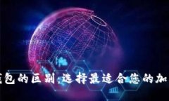 TP热钱包与冷钱包的区别：