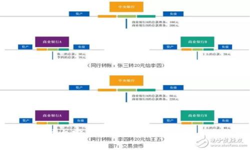 如何在电脑上安装和登录TPWallet：全方位指南