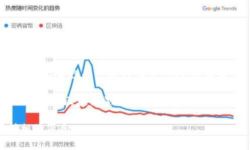 Dogecoin（狗狗币）的合约地址通常是在以太坊或其他区块链上，但需注意的是，Dogecoin最初是在自己的区块链上发行的。目前在TP Wallet等多链钱包中，用户可以添加的Dogecoin代币（ERC20代币）会有不同的合约地址。

在TP Wallet这类多链钱包中，如果你想获取Dogecoin的合约地址，建议访问官方渠道或使用可靠的区块链浏览器进行查询。

如果你有特定的需求或想了解Dogecoin的使用、交易或储存建议，可以告诉我，我会尽量提供相关信息。