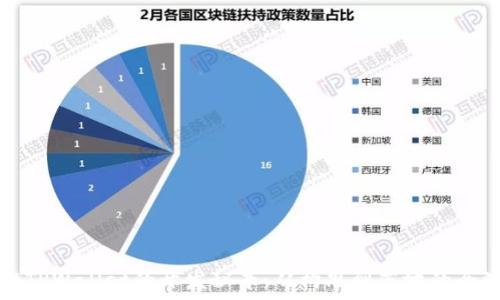   
揭秘TPWallet的开发秘辛：从构思到落地的全流程