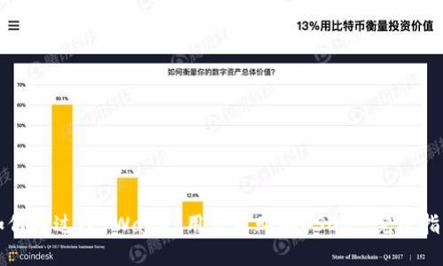 如何通过TP Wallet用法币购买USDT: 完整指南