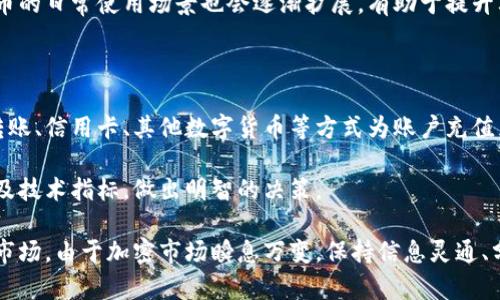 狗狗币钱包地址有多少

狗狗币, 钱包地址, 加密货币/guanjianci

狗狗币（Dogecoin）是一种加密货币，起初作为一个玩笑而诞生，但由于其社区的活跃和一些名人的支持，狗狗币如今已经成为一个广为人知的数字资产。与其他加密货币一样，狗狗币的交易需要使用钱包地址。那么，究竟狗狗币钱包地址有多少呢？这一问题涉及到加密货币的基础知识，以及与之相关的技术背景和市场动态。

一、狗狗币钱包地址的基本概念

加密货币钱包地址是一个可以接收和发送特定加密货币的唯一标识符，对应着一个私钥。对于狗狗币而言，钱包地址通常以