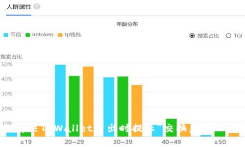 如何解决TPWallet卖出时提示“交换失败”的问题