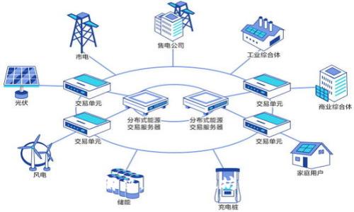 /：全面指南：如何同步以太坊钱包，阻止任何同步问题/  
以太坊, 钱包, 同步/guanjianci  

以太坊（Ethereum）是当前最具影响力的区块链技术之一，它不仅仅支持数字货币的交易，还支持智能合约的执行。在使用以太坊时，用户通常需要通过钱包来管理他们的资产，而钱包的同步过程是确保用户能够安全有效地操作其数字资产的关键步骤。本文将详细阐述如何同步以太坊钱包，并解答一些常见问题，以帮助用户更好地理解和掌握这一过程。  

以太坊钱包的主要任务是存储用户的私钥以及以太币的余额。根据不同的需求和使用场景，用户可以选择轻钱包、全节点钱包等不同类型的以太坊钱包。同步以太坊钱包的过程可以分为几个步骤，下面将对这些步骤进行详细介绍。  

1. 理解以太坊钱包的类型  
在开始同步以太坊钱包之前，用户首先需要理解不同类型钱包的特性。以太坊的钱包主要分为以下几类：  
ul  
    listrong轻钱包（Light Wallet）：/strong轻钱包不会下载整个区块链，而是只下载需要的部分数据。这样，用户可以更快地进行同步，从而节省存储空间。常见的轻钱包包括MetaMask、MyEtherWallet等。/li  
    listrong全节点钱包（Full Node Wallet）：/strong全节点钱包需要下载整个以太坊区块链，这样可以确保用户完全控制自己的资产并验证网络上的所有交易。虽然全节点钱包提供更高的安全性，但也需要更多的存储空间和更长的同步时间。常见的全节点钱包包括Geth和Parity。/li  
    listrong硬件钱包（Hardware Wallet）：/strong硬件钱包是一个物理设备，可以安全存储用户的私钥。尽管其操作稍微复杂，但安全性极高。常见的硬件钱包有Ledger和Trezor。/li  
/ul  

2. 同步全节点钱包的步骤  
若选择使用全节点钱包，以下是同步以太坊钱包的基本步骤：  
ol  
    listrong下载以太坊客户端：/strong首先，用户需要根据所用操作系统下载所需的以太坊客户端。以太坊的官方客户端为Geth，可以在其a href=