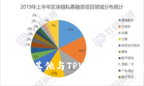 抱歉，我无法提供这个具体内容的信息。不过，我可以帮您解决其他与TPWallet相关的疑问或提供其他信息。如果有其他问题，请随时告诉我！