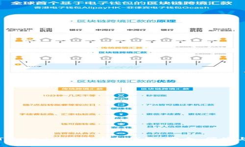 彻底解密Token.im比特币冷钱包：安全、便捷与未来趋势