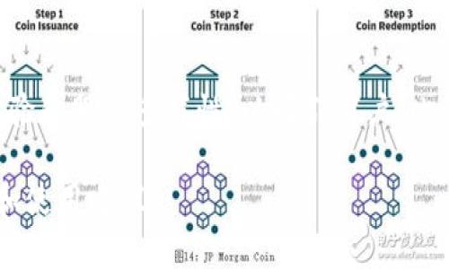   TPWallet下载后显示有风险：深度解析与风险应对 / 
 guanjianci TPWallet, 数字钱包, 网络安全 /guanjianci 

一、TPWallet简介
随着数字货币的迅速发展，越来越多的人选择使用数字钱包来存储和交易他们的虚拟资产。TPWallet是一款相对较新的数字钱包应用，用户可以通过它管理多种类型的加密货币、进行交易、查看资产情况等。但在下载和使用过程中，部分用户反映在安装TPWallet后出现了“有风险”的警告提示。这引起了许多用户的担忧，影响了他们对TPWallet的使用信心。

二、为何TPWallet会被提示有风险？
数字钱包的安全性是用户选择是否使用的一项关键因素。对于TPWallet而言，以下几个原因可能导致系统提示有风险：
1. **新应用的可信度低**：TPWallet作为一款新兴的数字钱包应用，可能尚未得到广泛的用户基础和良好的口碑。这导致一些安全软件对其进行风险预警。
2. **应用权限问题**：很多数字钱包为了提供更好的服务，会请求一定的权限，如获取通讯录、位置信息等。如果用户在未仔细审查这些权限的情况下下载，将可能引起安全软件的警觉。
3. **网络环境问题**：有时候，用户的网络环境不安全或存在恶意软件，也可能导致系统判断某些应用存在风险，这并不一定是TPWallet本身的问题。
4. **模拟或者未经验证的版本**：如果下载的TPWallet是非官方版本，或者是被修改过的应用，系统会认为这是一种潜在的风险来源。

三、如何安全使用TPWallet？
用户在下载和使用TPWallet时，可以采取以下措施以减少风险：
1. **从官方渠道下载**：始终从TPWallet的官方网站或官方认证的应用商店下载，避免下载未授权的版本，以免遭遇恶意软件的侵袭。
2. **仔细审查权限**：在安装应用前，仔细查看TPWallet所请求的各项权限，确保其合理性。如果某些权限感觉不必要，可以考虑不安装。
3. **启用安全软件**：确保设备上安装有有效且更新的安全软件，以监测和防御潜在的网络威胁。
4. **维护软件更新**：定期查看TPWallet是否有更新，并根据需求及时进行更新。开发者通常会修复安全漏洞并提高应用的稳定性。

四、下载TPWallet后显示风险有哪些后果？
当用户在下载TPWallet后，系统显示有风险时，可能会造成一些后果，包括：
1. **用户信心下降**：面对“有风险”这样的提示，用户可能对TPWallet失去信任，从而选择放弃使用，影响其用户数量和市场份额。
2. **应用使用频率下降**：即使用户选择了继续使用，警告可能导致他们过度谨慎，影响日常使用的便利性。
3. **影响资产安全**：在用户不理性的恐慌下，可能会进行一些不必要的操作（如频繁更换钱包等），反而可能使资产安全性受到影响。
4. **社交圈传播风险信息**：负面的用户体验可能通过社交媒体或口碑传播，进一步使得更多用户对TPWallet产生不信任。

五、TPWallet的优势与未来展望
尽管在使用TPWallet时存在一定的风险提示，但它的功能和优势也是值得一提的：
1. **多币种支持**：TPWallet支持多种不同的加密货币，用户可以在一个平台上管理所有资产，方便快捷。
2. **用户友好的界面**：TPWallet设计简洁易用，即使是初次接触数字钱包的用户也能快速上手。
3. **安全性机制**：即使有风险提示，TPWallet仍强调其加密技术与用户交易安全性保护，用户资产并非完全无保障。
4. **社区及客服支持**：TPWallet致力于建设一个用户社区，增加用户交流和信息共享，让用户能够及时获取帮助。
未来，TPWallet可以通过增强品牌信任度、深化技术开发、改善用户体验等方面进一步发展，力争将数字钱包做得更为安全、便捷。

六、可能相关问题

1. TPWallet是否安全？
安全性一直是数字钱包类应用必须面对的问题。TPWallet虽具有一些潜在风险，但安全性的提升既来源于技术支持也来自于用户教育。用户应该了解TPWallet所使用的加密技术，了解软件的安全机制，这些都是评估其安全性的关键。此外，在选择是否使用TPWallet时，用户可参考其他用户的使用经验、评价和社区反馈，这均能帮助建立对TPWallet安全性的判断。

2. 遇到风险提示后应该怎么办？
如果用户在下载TPWallet后遇到风险提示，建议先不要慌张。首先，通过浏览器和安全软件查找TPWallet的相关资料，确认其来源和用户评价。如果觉得Trustworthy，可以选择继续使用，若还存顾虑，建议不使用，先告知技术支持，了解相关风险和应急处理方式。

3. TPWallet与其他数字钱包相比有什么特别之处？
TPWallet在同类数字钱包中展现出独特的特点，如多币种管理、社区支持和便捷的用户体验等。此外，TPWallet可能在安全性、速度及交易费用等方面做出不同的选择，给用户提供更多的灵活性。在选择数字钱包时，用户应该根据自己的需求，综合考量这些差异。

4. 数字钱包的未来发展趋势如何？
数字钱包的未来发展预测乐观。预计将随着数字货币的普及而进一步发展，基于区块链技术的数字钱包将更加受到青睐。同时，技术提供商将更加注重安全性、用户体验和服务多样性，以吸引用户。此外，数字钱包项目将评级标准、认证方式等进行更详尽的和完善，以确保用户的资产安全。

总结来说，TPWallet作为一个新兴的数字钱包存在一定的风险提示，但用户仍可通过合理审查与操作实现安全使用。希望此篇文章能为您提供全面的TPWallet信息和使用建议。