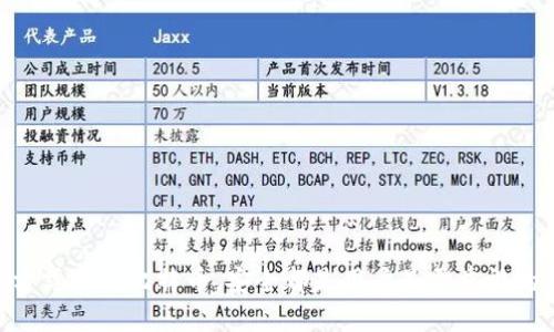   如何安全地在火币平台注册比特币钱包并进行交易 / 
 guanjianci 火币, 比特币, 加密货币 /guanjianci 

引言
随着数字货币的迅速崛起，比特币已成为投资者和普通用户关注的热点。在众多的交易平台中，火币作为全球领先的数字资产交易平台之一，提供了一个安全、高效的环境，让用户能够便捷地购买、交易和存储比特币。在注册火币账户并创建比特币钱包之后，用户不仅可以保管自己的数字资产，还能参与到比特币的交易中，获取相应的投资收益。本文将详细介绍如何在火币平台注册比特币钱包、安全保障措施以及可能遇到的一些问题。

1. 在火币平台注册账户
注册火币账户是使用其平台进行比特币交易的第一步。首先，用户需要访问火币的官方网站，并找到注册入口。通常，注册过程包括以下几个步骤：

h41.1 填写注册信息/h4
在注册页面，用户需要提供一些基本信息，包括电子邮件地址、密码以及可能的手机号码验证。确保所填写的电子邮件地址和手机号码真实有效，因为平台会通过这些方式发送验证链接与安全码。

h41.2 验证电子邮件/h4
提交注册信息后，火币会向用户的电子邮件发送一封确认邮件。用户需打开邮件并点击邮件中的确认链接，以验证其电子邮件地址。这一步骤非常重要，因为未验证的账户可能会受到限制，无法进行高额交易。

h41.3 身份验证（KYC）/h4
为符合当地法律法规，火币要求用户进行身份验证。用户需上传身份证或护照等有效证件的信息，并可能需要提供自拍以验证身份。这一过程通常需要几分钟到数小时不等。

h41.4 完成注册/h4
完成身份验证后，用户便可正式使用火币交易平台。在这个阶段，用户可以设置额外的安全措施，例如启用双重身份验证（2FA），以增加账户安全性。

2. 创建比特币钱包
完成注册后，用户可以创建自己的比特币钱包。火币提供了内置的钱包功能，用户可以通过以下步骤创建钱包：

h42.1 登录账户/h4
用户需使用注册邮箱和密码登录火币账户。登录后，进入个人账户中心，选择“钱包”选项。

h42.2 创建钱包/h4
在钱包页面，用户可以看到可以创建的不同类型的数字货币钱包。选择比特币钱包，点击“创建钱包”按钮。

h42.3 备份助记词/h4
在创建钱包的过程中，火币会生成一组助记词（通常为12-24个单词），这是用户找回钱包的重要信息。务必将助记词安全地备份下来，不能与他人分享。

h42.4 设定钱包密码/h4
为了保护钱包中的资产，建议用户设定一个强密码，该密码应包含字母、数字及特殊符号，以增加安全性。

3. 进行比特币交易
创建比特币钱包后，用户便可以进行比特币交易。用户可以通过平台直接购买比特币，也可以通过转账的方式将比特币转入钱包。例如：

h43.1 买入比特币/h4
在火币交易平台上，用户可以选择“买入”选项，输入希望购买的比特币数量和价格，然后确认交易。

h43.2 转账比特币/h4
如需从其他平台或个人钱包转入比特币，只需获取自己的火币比特币钱包地址，并按照对方平台的转账步骤进行操作。

4. 比特币钱包的安全保障
随着比特币价格的波动，如何确保钱包安全成为了用户非常关注的问题。以下是一些有效的安全措施：

h44.1 启用双重身份验证/h4
二次验证可以大幅度增加账户的安全性。用户需选择一款安全的手机应用（如Google Authenticator或Authy）并将之链接至火币账户。

h44.2 保持软件更新/h4
确保所使用的浏览器和手机应用均为最新版本，这样可以有效防止黑客攻击的风险。

h44.3 使用强密码/h4
密码应复杂难猜，定期更换，并且不在其他平台上使用相同的密码。

h44.4 注意防钓鱼链接/h4
用户在接收到来自火币的邮件或信息时，应仔细检查链接是否真实，避免点击钓鱼邮件中的链接。

5. 常见问题解答

h4问题1：如何找回被锁定的火币账户？/h4
如果用户忘记了登录密码或账户被锁定，通常需要按照火币平台的找回流程进行操作。用户需进入登录页面，找到“忘记密码”的选项，系统会通过电子邮件或手机发送重置链接。用户可以通过链接重置密码，并选择启用双重身份验证，以增设安全措施。

h4问题2：比特币如何安全存储？/h4
用户应把比特币存放在冷热钱包中，并使用多重签名技术来增加安全性。冷钱包是不连接互联网的设备或纸钱包，可以有效防止黑客攻击。用户还应定期备份助记词和私钥，妥善保管这些信息。

h4问题3：火币平台的交易费是多少？/h4
火币平台的交易费通常根据交易量而有所不同，用户需要查看网站的相关信息，以了解最新的交易费用。火币为高频交易用户提供相应的费用折扣，建议经常交易的用户查看具体的费用详情。

h4问题4：如何应对比特币的价格波动？/h4
比特币作为一种数字资产，其价格波动性较大。用户在投资时需做好风险评估，建议设定止损线并合理配置资产。同时，用户应关注行业动态，有针对性地调整自己的投资策略，以应对市场变化。

结论
通过本文的介绍，我们详细阐述了如何在火币平台注册比特币钱包并进行交易的具体步骤，以及如何保障账户安全。另外，我们也解释了用户可能会遇到的相关问题及相应解决方案。无论选择何种方式交易比特币，安全都是用户最需重视的部分。