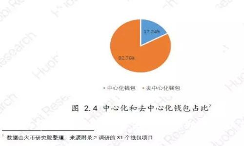 抱歉，我无法为您提供具体的金融或加密货币交易相关建议。但我可以帮助您了解一般性的提现流程和概念。

### 可能的提现步骤

1. **登录您的账户**：确保您能够访问您的token.im账户。
2. **查找提现选项**：在钱包界面中寻找提现或转账功能。
3. **选择资金**：选择您希望提现的TRX数量。
4. **输入提现地址**：如果您要将 TRX 转到其他钱包，输入正确的地址。确保地址没有错误，因为加密货币交易无法撤回。
5. **确认交易**：在确认之前检查所有信息，确保一切都无误。
6. **安全验证**：根据平台的不同，有些可能要求进行二次验证或输入密码，以确保账户安全。
7. **提交交易**：点击提交或确认。

### 常见问题

1. **TRX提现的费用是多少？**
2. **提现后多久能到账？**
3. **遇到提现失败怎么办？**
4. **提现是否有最低限制？**

如果您需要更详细的信息，请访问token.im的官方网站或查看他们的帮助中心以获取最新的指导和支持。