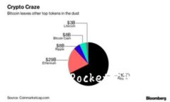 bioati如何利用TokenPocket实现