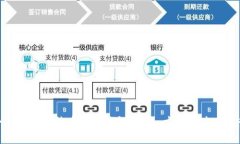 全面解析比特币库神钱包：安全，方便与未来趋