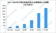 小狐狸钱包轻松转USDT，快