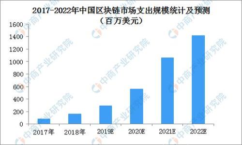 

小狐狸钱包轻松转USDT，快速开启数字货币新世界