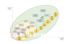 如何在TP钱包中提取USDT到