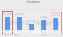 : 深入了解比特币钱包密语