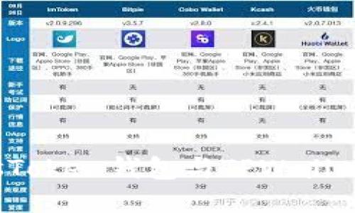  深入探讨：eosToken钱包与TPWallet的对比与应用