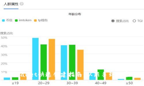 全球熵TPWallet快速创建指南：从新手到专家一步到位