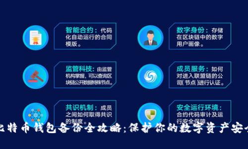 比特币钱包备份全攻略：保护你的数字资产安全