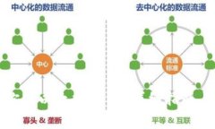 如何顺利升级你的以太坊