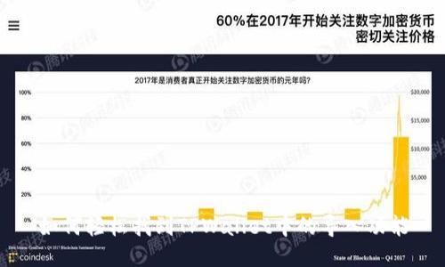 如何轻松找到TPWallet中的导入功能