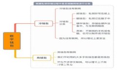 轻松掌握苹果手机下载T