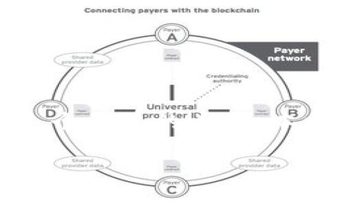 要将Token.im钱包中的以太坊（ETH）转移到其他钱包或交易所，您需要遵循几个简单的步骤。本文将详细介绍如何操作，并解答一些相关问题，以帮助您更好地理解这一过程。

如何轻松安全地将以太坊从Token.im钱包中转出