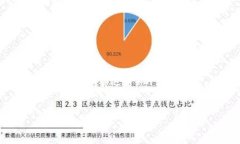 在您的问题中，我能为您