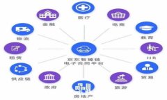 如何安全高效地安装比特