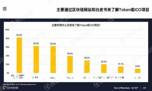 比特币钱包被偷走的背后真相与防范措施