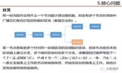 深入解析TPWallet RC20：全方