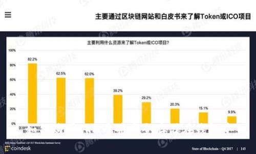 如何购买TRX币并安全存储在钱包中