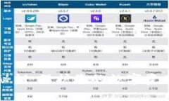 揭秘比特币钱包秘钥：保护您的数字资产安全的