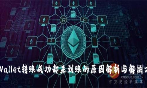 TPWallet转账成功却未到账的原因解析与解决方案