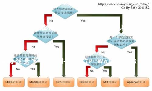 如何高效地将TP Wallet与电脑端同步，实现资产管理的无缝对接

TP Wallet, 同步, 资产管理/guanjianci

引言
随着数字资产的不断增长和加密货币的日益普及，越来越多的人开始关注如何更好地管理他们的数字资产。在这方面，TP Wallet作为一款功能强大的数字钱包，受到了许多用户的青睐。然而，许多用户可能会面临一个常见的问题：如何将TP Wallet与电脑端进行有效同步，以实现更流畅的资产管理体验。

本文将详细介绍TP Wallet如何与电脑端同步，帮助用户轻松解决这一问题，并提供一些相关的技巧和建议。此外，我们还将探讨几个常见的问题，以期帮助用户更全面地理解这一过程。

一、TP Wallet简介
TP Wallet，作为一款数字资产钱包，支持多种区块链和代币的存储与管理。它的安全性和易用性使其逐渐成为用户管理数字资产的首选工具。TP Wallet不仅支持冷存储和热存储，用户还可以通过手机或电脑轻松访问其资产信息。

通过TP Wallet，用户可以进行币种的转账、兑换和管理，也能够进行各种区块链应用的使用。在加密货币日益发展的当下，能够选择合适的钱包进行资产管理显得尤为重要。

二、TP Wallet与电脑端同步的方法
要将TP Wallet与电脑端进行同步，首先需要了解TP Wallet的同步机制。TP Wallet支持与多个平台同步，用户可以通过手机端和电脑端无缝对接，确保随时随地都能管理自己的数字资产。以下是具体的操作步骤：

h4步骤一：安装TP Wallet应用/h4
确保您的手机上已经安装了TP Wallet应用。您可以从各大应用商店（如App Store，Google Play）下载并安装。安装完成后，打开TP Wallet并完成初始设置，包括注册账号或导入已有的钱包。

h4步骤二：在电脑端访问TP Wallet/h4
在电脑上，您可以直接访问TP Wallet的官方网站，寻找网页版钱包的入口。提供正确的网址十分重要，以免误入假冒网站造成安全隐患。登录后，您将需要按照提示输入您的账号信息，确保信息的准确性。

h4步骤三：使用同步功能/h4
一旦您在电脑端成功登录TP Wallet，系统会自动检测您手机端的钱包状态。您可以在电脑端与手机端之间进行同步，通常会有“同步”按钮可供使用。这个功能会将您在手机端的资产信息同步到电脑端，反之亦然。

h4步骤四：确认同步安全性/h4
在同步过程中，您需要注意安全性。建议用户在使用公共Wi-Fi网络时，切勿进行重要操作。同时尽量使用强密码和双重认证等安全措施，以保护您的数字资产不被盗取。

三、TP Wallet同步的优势
将TP Wallet与电脑端同步，有许多显著的优势：

h4便捷性/h4
通过同步，用户不再需要重复登录不同设备或不断切换应用，所有的资产信息都能实时更新，让用户在任何设备上都可以高效地管理资金。

h4实时更新/h4
无论您在手机端进行任何操作，如交易、转账或查看资产，电脑端会及时收到更新信息，确保您掌握的资产状态是最新的这一点，对于需要实时监控资产变动的用户尤为重要。

h4安全性增强/h4
同步后，用户可以同时利用电脑的安全措施，比如更复杂的防火墙和安全软件，以及大屏幕进行更方便的操作，从而提升资产管理的安全性。

相关问题探讨

h4问题一：TP Wallet与其他数字钱包的差异？/h4
TP Wallet与其他数字钱包相比，其最大的不同在于其支持的多种区块链协议，便捷的用户体验以及高效的资产管理工具。此外，TP Wallet的界面友好且支持多语言，适合全球用户使用。相比于一些功能单一的数字钱包，TP Wallet提供了更为全面的服务，尤其在交易速率和安全性上下了很多功夫。

blockquote
与比特币钱包或者以太坊钱包相比，TP Wallet的核心在于它不仅支持传统的币种交易，同时主动支持DeFi（去中心化金融）和NFT（非同质化代币）的操作。此外，TP Wallet的社区支持也相对较强，用户可以通过社区获得最新的市场动态以及技术支持。
/blockquote

h4问题二：如何保障TP Wallet的安全性？/h4
确保TP Wallet安全性的方法有很多，首先，用户需要设置一个强密码并定期更换。同时，开启双重身份验证也是提升账户安全的重要举措。其次，用户也应当定期备份自己钱包的私钥以及助记词，这样即使手机丢失或损坏也不会导致资产丢失。此外，官网上对安全信息的定期阅读也能让用户保持对最新安全动态的了解，提高自我防范意识。

blockquote
另外，对于频繁进行大额交易的用户，建议定期变更助记词，使用硬件钱包作为资产的长久存储，提高资产的安全性和抗攻击能力。总之，确保TP Wallet的安全是每位用户应尽的责任。
/blockquote

h4问题三：同步后，如何处理资产的管理？/h4
在完成同步之后，用户可以更加高效地管理资产。建议设置资产分类，将不同种类的数字货币放在不同的文件夹中，以便于快速找到。此外，用户也可以借助一些第三方管理工具，这些工具可以帮助分析资产组合的绩效，提供投资建议，从而使用户的资产管理变得更加科学化。

blockquote
另外，定期查看资产的市场动态，保持对市场信息的敏感度也非常重要。例如，当某个币种持续上涨时，用户就应该及早考虑如何加仓；而当某个币种表现低迷时，考虑止损也应成为常态。通过这些方式，用户能够更灵活地应对市场波动，提高投资收益。
/blockquote

h4问题四：TP Wallet未来的更新与新功能展望如何？/h4
随着区块链技术的发展，TP Wallet将不断推出新的功能和更新。这包括更为友好的用户界面、更加丰富的资产管理功能，例如增加对新兴代币的支持。一些用户也期待能够通过TP Wallet直接进行DeFi投资操作，希望钱包能够与去中心化交易所（DEX）更深度融合。

blockquote
此外，TP Wallet或许将加强与各大交易所的合作，通过API接口实现更多的交易功能，提高用户的交易效率。随着技术的不断进步和更新迭代，TP Wallet必然会在满足用户需求的基础上，推出更多创新的功能，提升交易体验。
/blockquote

结语
本文详细介绍了TP Wallet如何与电脑端同步，帮助用户更好地管理数字资产。希望通过这些细节和信息，用户能够更清晰地理解整个同步过程的步骤与注意事项。此外，关于TP Wallet的相关问题讨论，也为用户提供了更深入的见解。无论是数字资产的安全性、管理方式还是未来的发展趋势，都希望能够为用户的资产管理提供有价值的参考。

在这数字货币飞速发展的时代，理解并掌握如何高效使用TP Wallet，将会为用户带来更好的投资体验和更高的资产安全性。