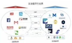 2020年TP钱包APP全面升级：