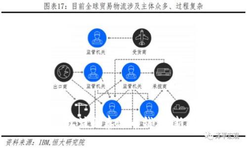 如何轻松注册泰达币钱包：新手指南