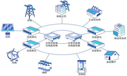 如何通过TPWallet轻松出售EOS：完整指南