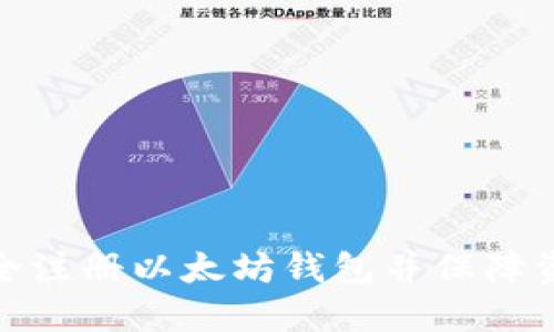 如何安全注册以太坊钱包并保障资产安全
