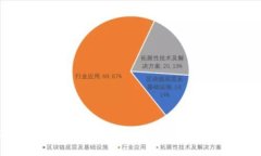 解锁狗狗币手机钱包1.8：安全、便捷的数字资产