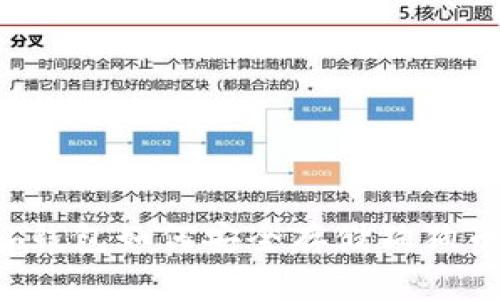探讨Kcash钱包如何安全存储狗狗币及其优势