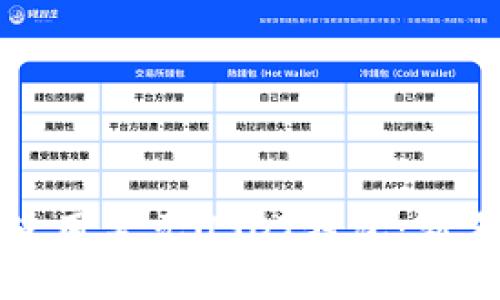 如何高效使用美元USDT钱包：新手必看指南