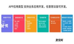 和关键词tpwallet空投遭遇盗