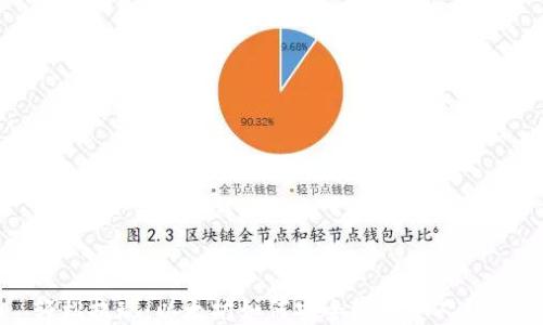 
轻松提现：以太坊如何安全转入个人钱包