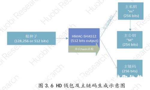 制作比特币冷钱包的终极指南：安全存储你的数字资产