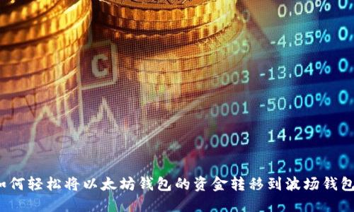 如何轻松将以太坊钱包的资金转移到波场钱包？