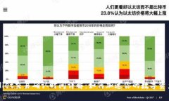 TPWallet交易确认时间详解：