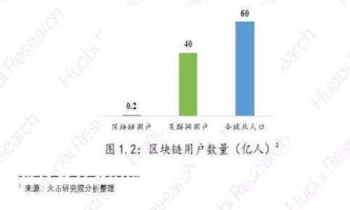 如何在TPWallet中安全授权USDT交易？