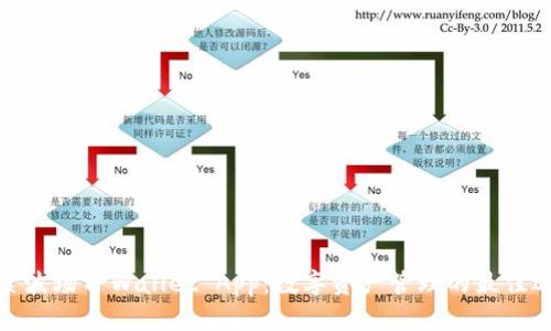 探索波场TPWallet App：数字资产管理的最佳选择