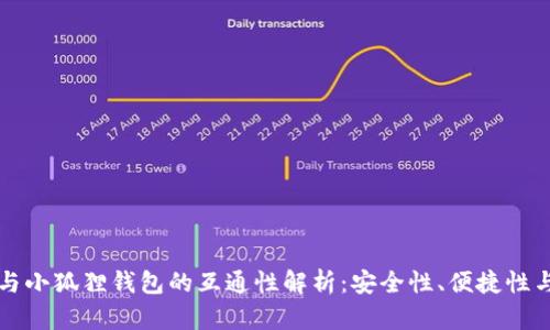 TPWallet与小狐狸钱包的互通性解析：安全性、便捷性与用户体验