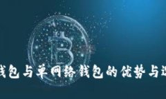 tp身份钱包与单网络钱包的